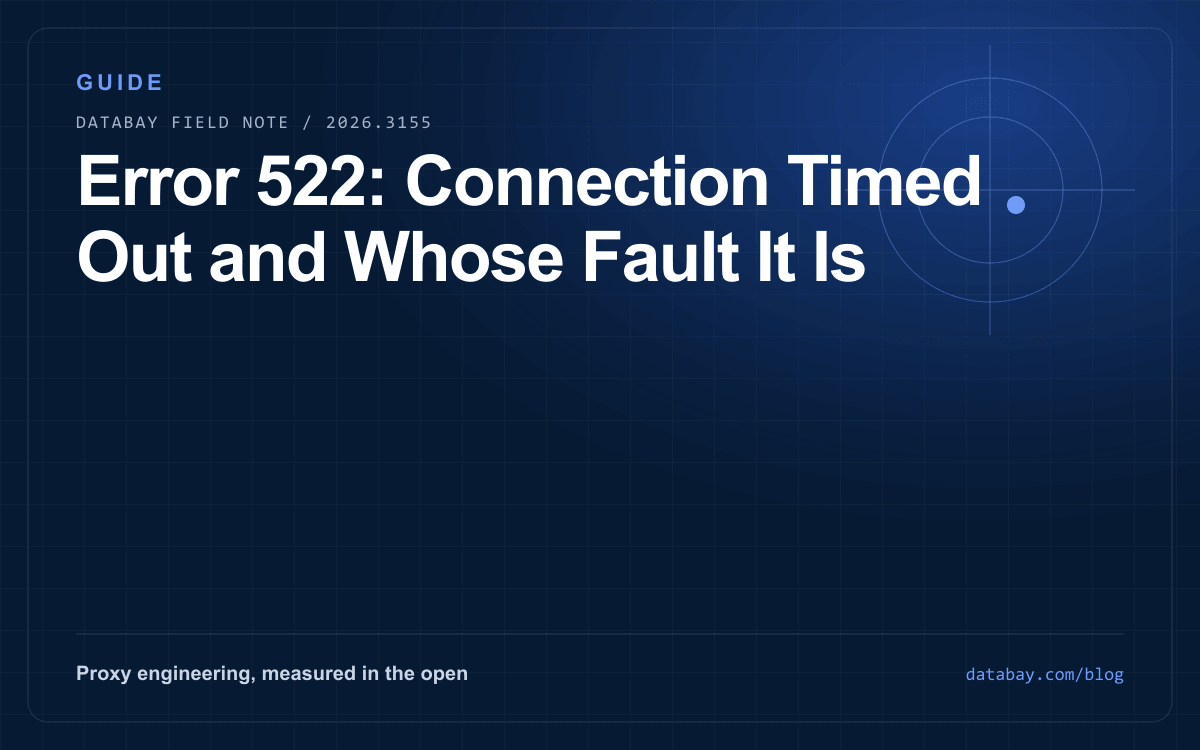 Error 522: Connection Timed Out and Whose Fault It Is