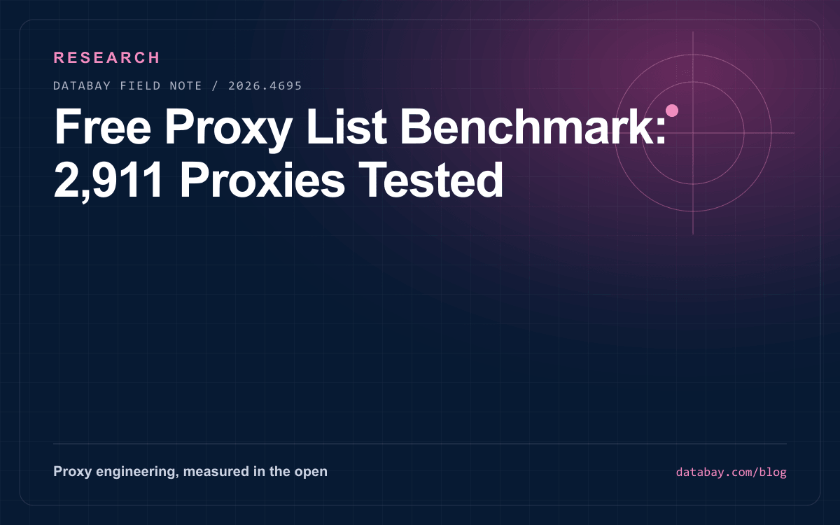 Free Proxy List Benchmark: 2,911 Proxies Tested