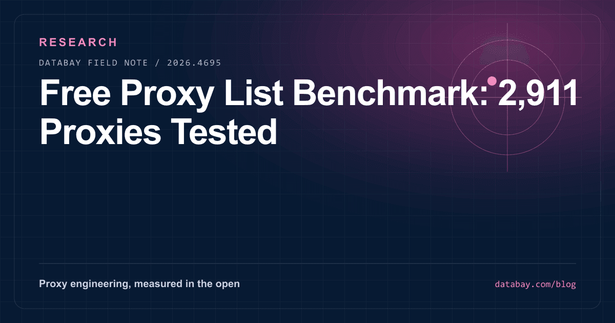 Free Proxy List Benchmark: 2,911 Proxies Tested