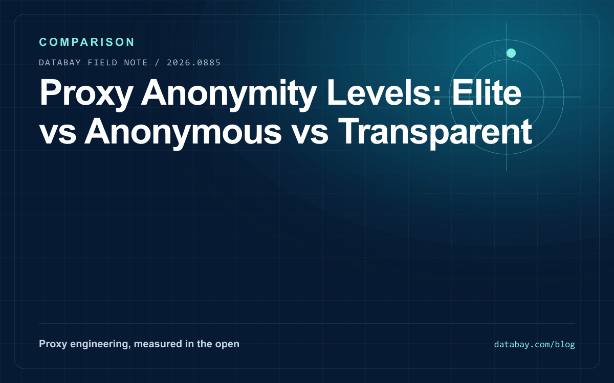 Proxy Anonymity Levels: Elite vs Anonymous vs Transparent
