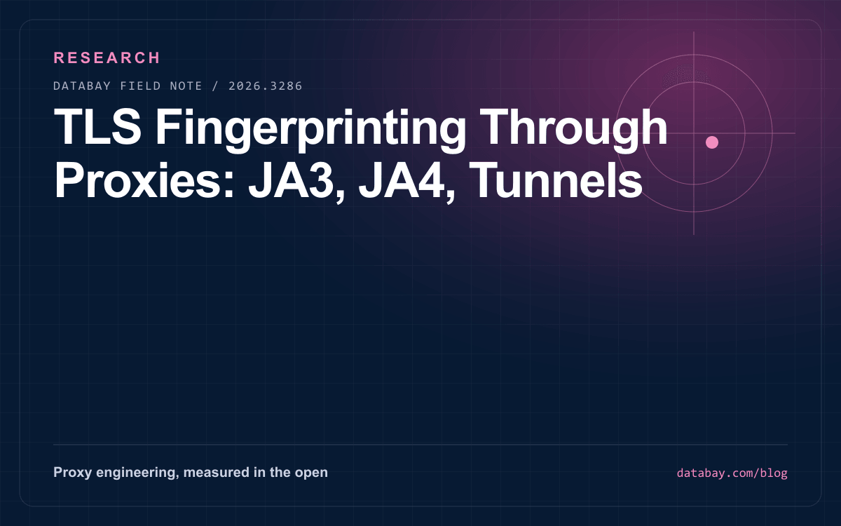 TLS Fingerprinting Through Proxies: JA3, JA4, Tunnels