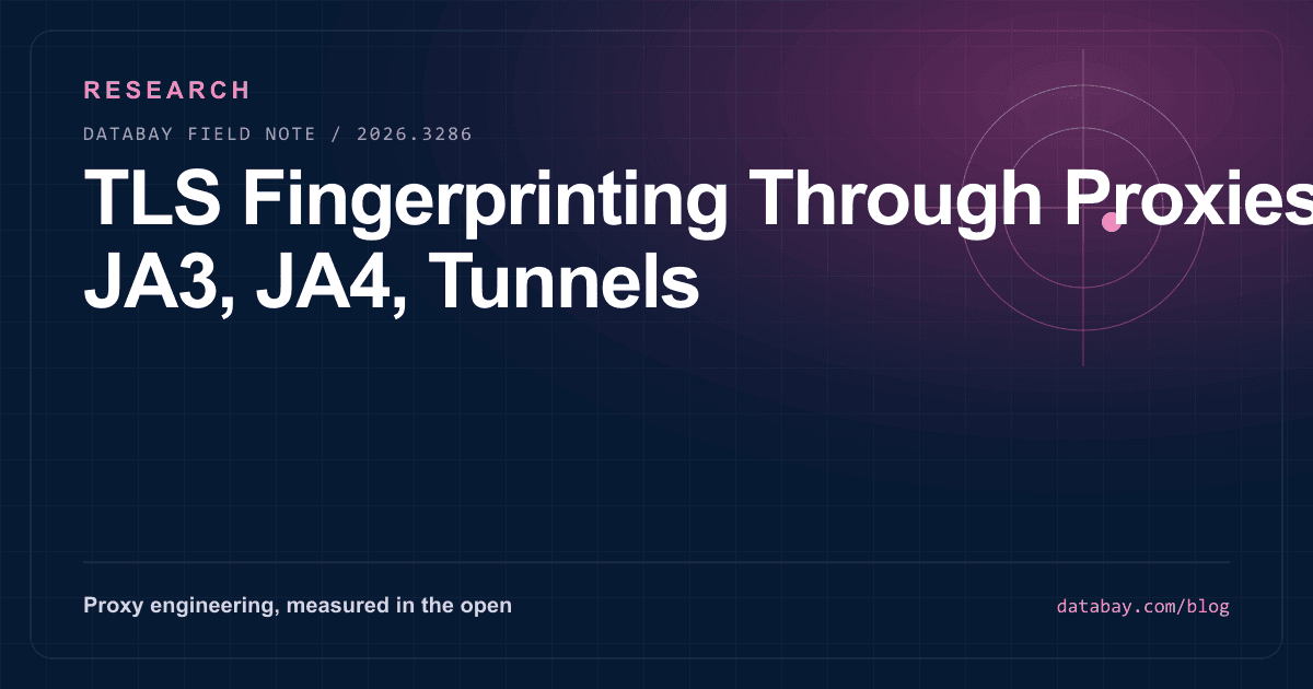 TLS Fingerprinting Through Proxies: JA3, JA4, Tunnels